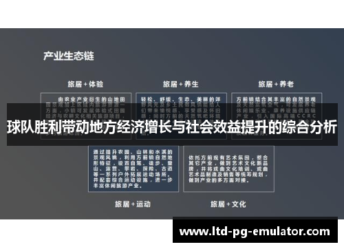 球队胜利带动地方经济增长与社会效益提升的综合分析 球队胜利带动地方经济增长与社会效益提升的综合分析