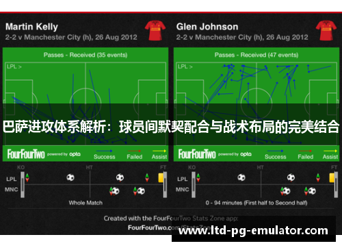 巴萨进攻体系解析:球员间默契配合与战术布局的完美结合 巴萨进攻体系解析:球员间默契配合与战术布局的完美结合