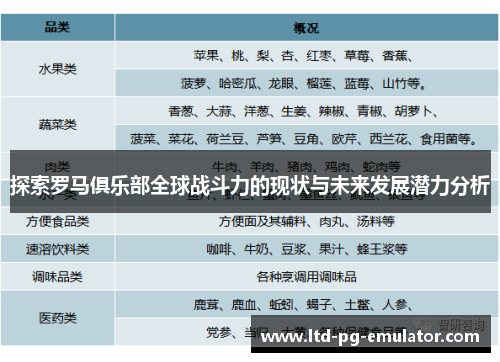 探索罗马俱乐部全球战斗力的现状与未来发展潜力分析 探索罗马俱乐部全球战斗力的现状与未来发展潜力分析