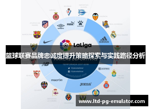 篮球联赛品牌忠诚度提升策略探索与实践路径分析 篮球联赛品牌忠诚度提升策略探索与实践路径分析