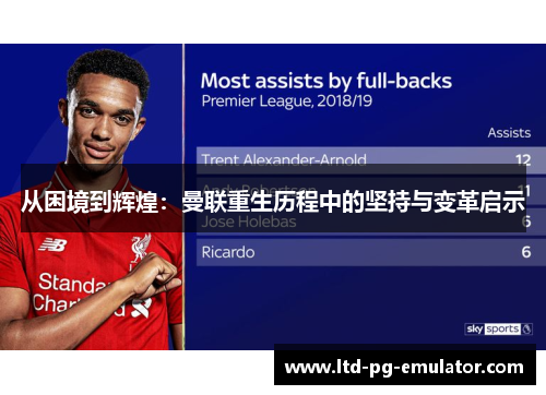 从困境到辉煌:曼联重生历程中的坚持与变革启示 从困境到辉煌:曼联重生历程中的坚持与变革启示