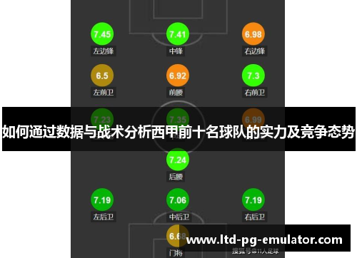 如何通过数据与战术分析西甲前十名球队的实力及竞争态势 如何通过数据与战术分析西甲前十名球队的实力及竞争态势