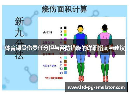 体育课受伤责任分担与预防措施的详细指南与建议 体育课受伤责任分担与预防措施的详细指南与建议