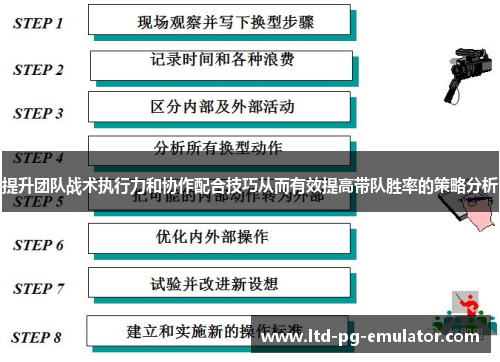 提升团队战术执行力和协作配合技巧从而有效提高带队胜率的策略分析
