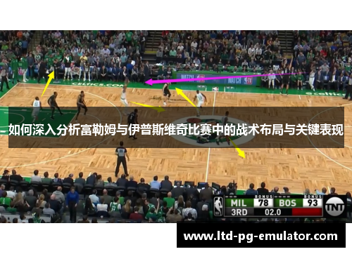 如何深入分析富勒姆与伊普斯维奇比赛中的战术布局与关键表现 如何深入分析富勒姆与伊普斯维奇比赛中的战术布局与关键表现