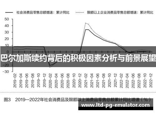 巴尔加斯续约背后的积极因素分析与前景展望 巴尔加斯续约背后的积极因素分析与前景展望
