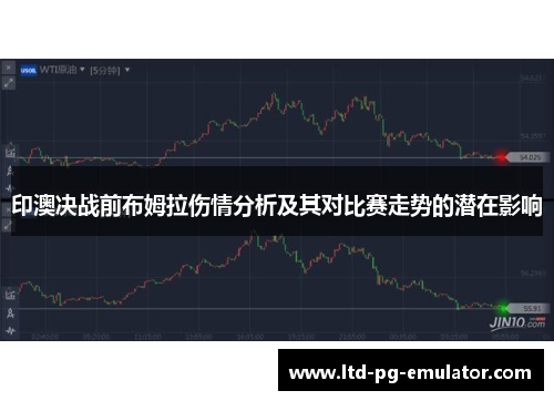 印澳决战前布姆拉伤情分析及其对比赛走势的潜在影响 印澳决战前布姆拉伤情分析及其对比赛走势的潜在影响