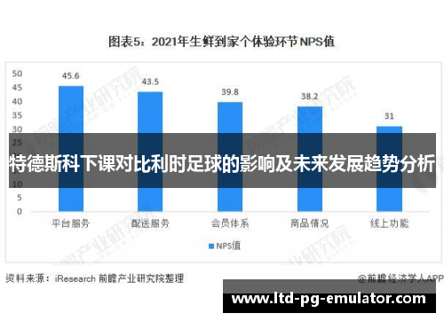 特德斯科下课对比利时足球的影响及未来发展趋势分析