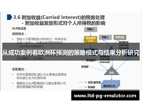 从成功案例看欧洲杯预测的策略模式与结果分析研究 从成功案例看欧洲杯预测的策略模式与结果分析研究