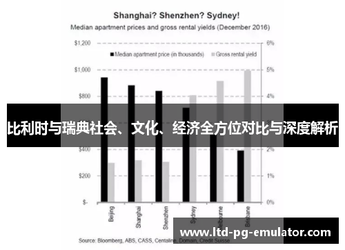 比利时与瑞典社会、文化、经济全方位对比与深度解析 比利时与瑞典社会、文化、经济全方位对比与深度解析