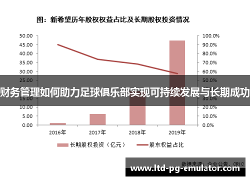 财务管理如何助力足球俱乐部实现可持续发展与长期成功 财务管理如何助力足球俱乐部实现可持续发展与长期成功