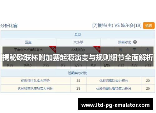 揭秘欧联杯附加赛起源演变与规则细节全面解析 揭秘欧联杯附加赛起源演变与规则细节全面解析