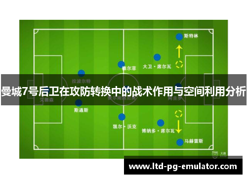 曼城7号后卫在攻防转换中的战术作用与空间利用分析 曼城7号后卫在攻防转换中的战术作用与空间利用分析