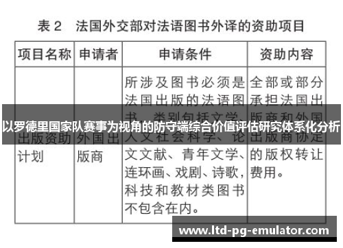 以罗德里国家队赛事为视角的防守端综合价值评估研究体系化分析